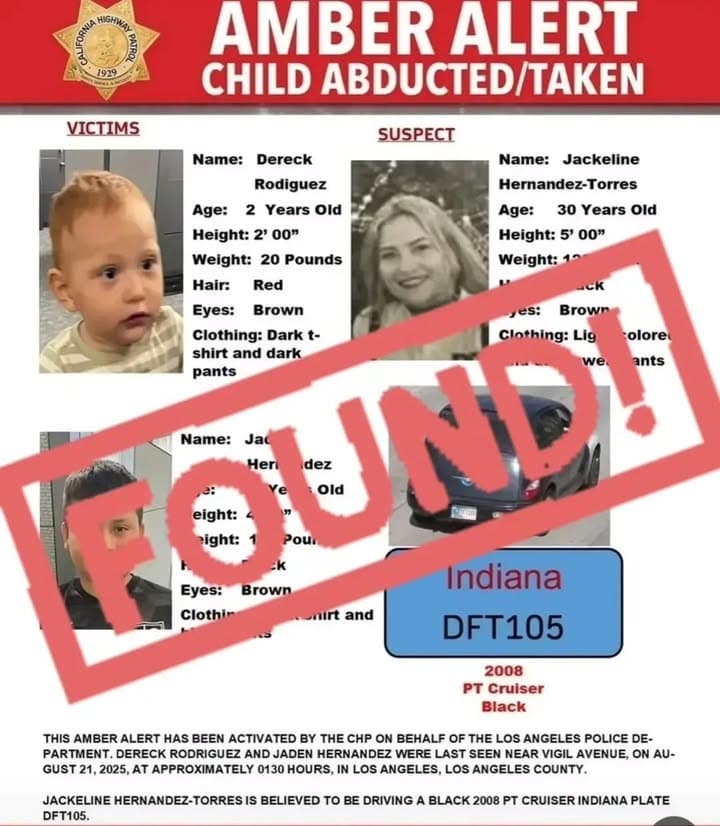 An AMBER Alert activated last week for two missing boys taken by...