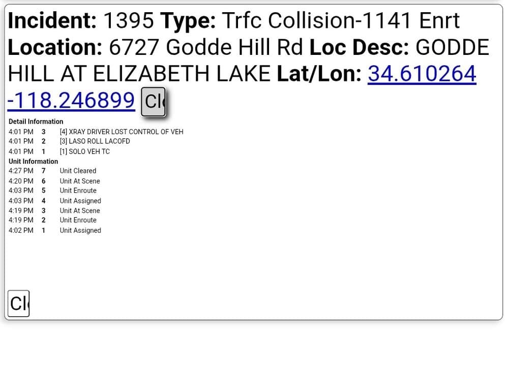 11-79....Godde Hill and Elizabeth Lake Road....solo female in a Dodge Charger or...