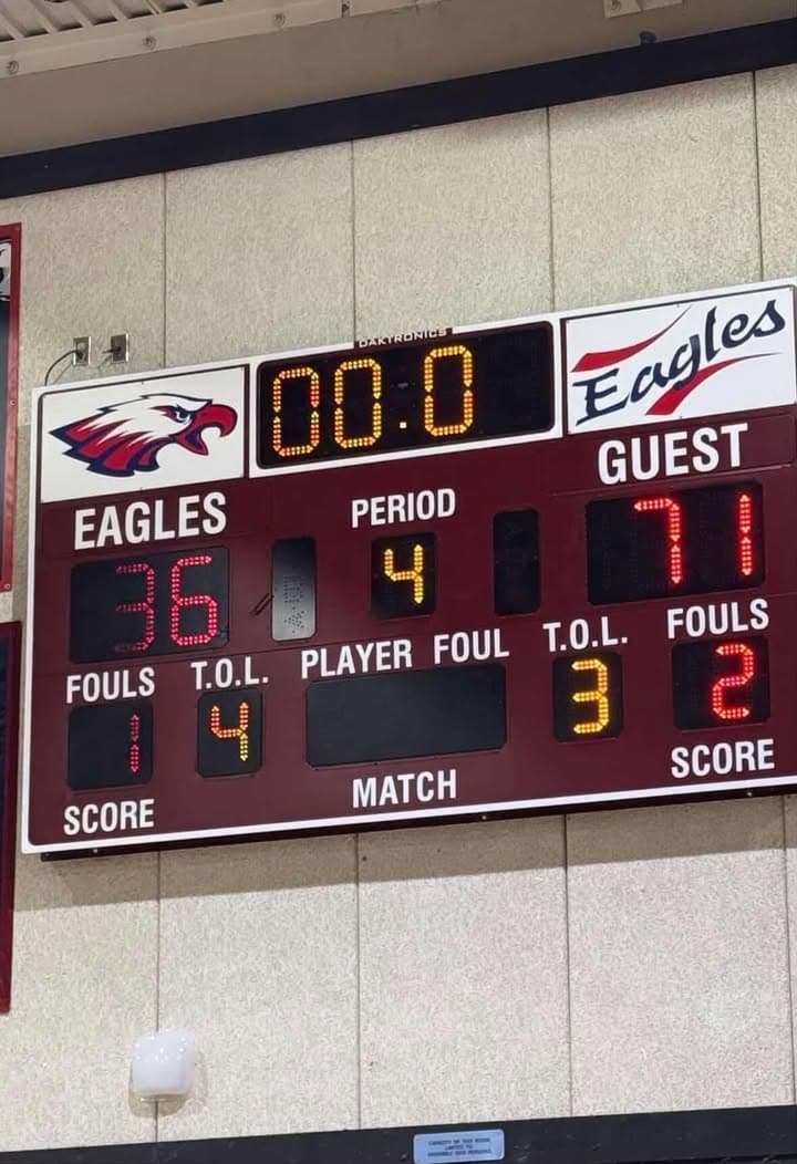 Lancaster High(36) vs Highland High(71) varsity basketball