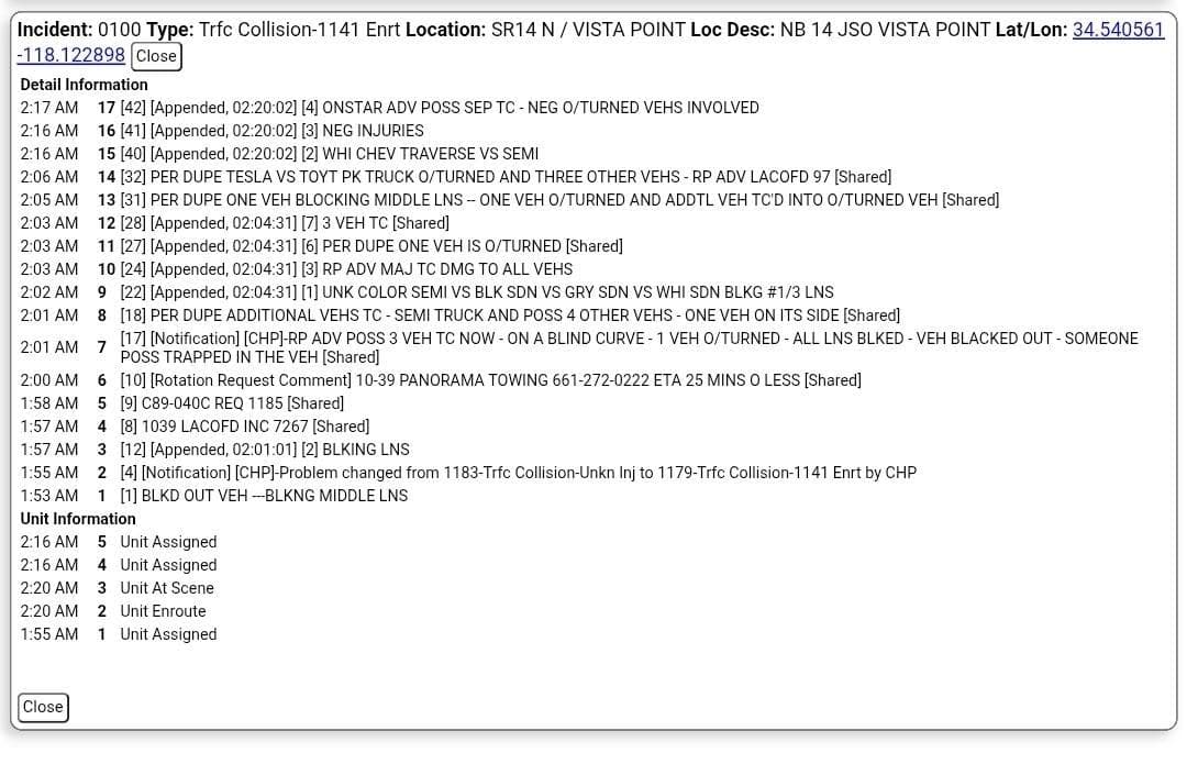 11-79....Northbound 14 south of Vista Point....reported five vehicle collsion including semi, at...