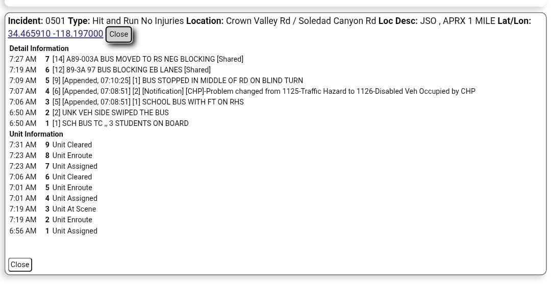 20002.....Crown Valley Road and Soledad Canyon Road....unknown vehicle side swiped school bus...