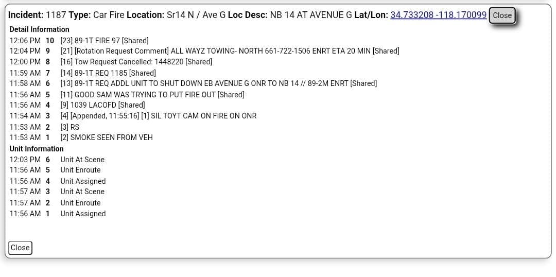 Car fire....northbound 14 at Avenue G....silver Toyota Camry on fire on on-ramp....CHP...