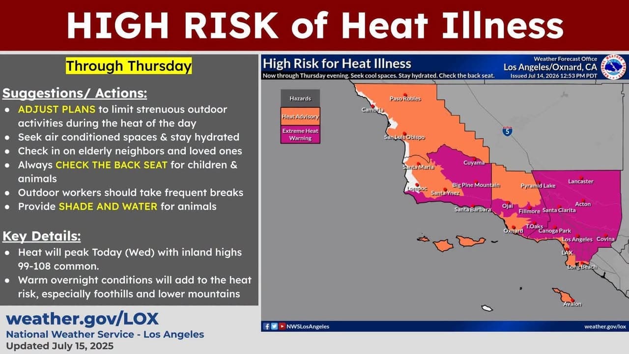 Hot conditions with elevated risks for heat illness continues through Thursday, generally...