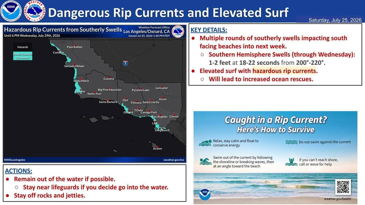 Well, Summer heat will continue to be the main story this weekend...