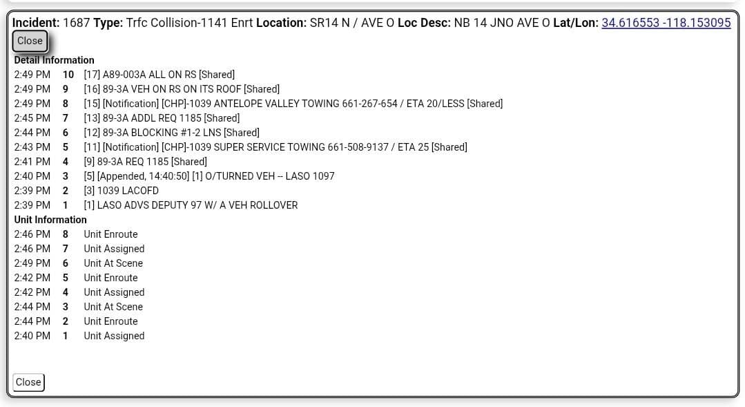 11-79....Northbound 14 north of Avenue O....LASD on scene of a vehicle rollover....CHP...