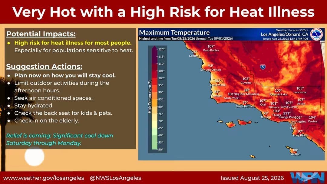 The heat is upon us through Friday. Adjust plans now to stay...