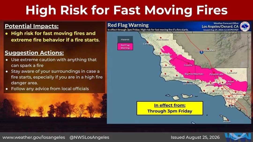 Red Flag Warnings in place through Friday.